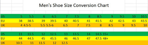 Convert european shoe sizes to american online