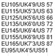 Blanket Sizing Chart EU to US