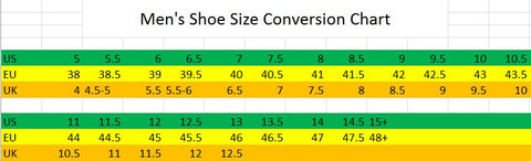 Men's Shoe/Boot Conversion Size Chart EU to US